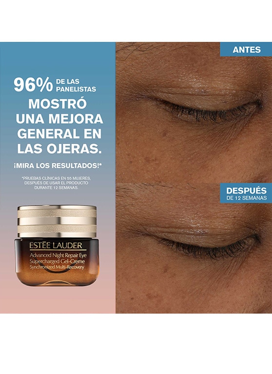 Eye Set, You're All SetSet de Cuidado de la Piel